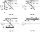 Fig. 32 - Light management for image and data control