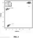 Fig. 03 - Methods and apparatus for gesture detection and classification