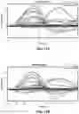 Fig. 11 - Methods and apparatus for gesture detection and classification