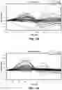 Fig. 13 - Methods and apparatus for gesture detection and classification