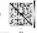 Fig. 17 - Methods and apparatus for gesture detection and classification