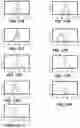 Fig. 18 - Methods and apparatus for gesture detection and classification