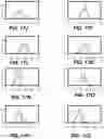 Fig. 19 - Methods and apparatus for gesture detection and classification