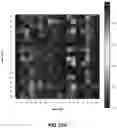 Fig. 27 - Methods and apparatus for gesture detection and classification