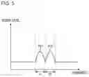 Fig. 06 - Electronic apparatus, control method therefore, and storage medium