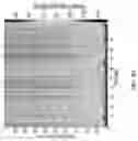 Fig. 09 - Systems and methods for three-dimensional (3D) reconstruction of human gestures from radar based measurements