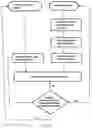 Fig. 03 - Multimodal input device and system for wireless record keeping in a multi-user environment