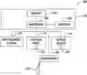 Fig. 01 - System and method for touchpad display interaction with interactive and non-interactive regions