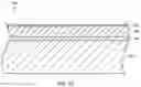 Fig. 04 - Transparent high-resistivity layer for electrostatic friction modulation over a capacitive input sensor