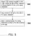 Fig. 07 - Optical touch apparatus and width detecting method thereof
