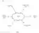 Fig. 02 - Systems and methods for customized navigation menus
