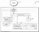 Fig. 01 - Location-based anticipatory resource provisioning