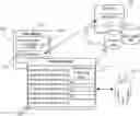 Fig. 01 - Status-based reading and authoring assistance