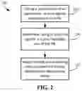 Fig. 03 - Status-based reading and authoring assistance