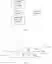 Fig. 02 - Electronic device and information processing method