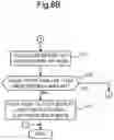 Fig. 10 - DISPLAY APPARATUS FOR DISPLAYING SCROLL BAR INCLUDING BODY AND KNOB