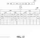Fig. 13 - Method and computer program product for reading partial data of a page on multiple planes