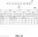 Fig. 15 - Method and computer program product for reading partial data of a page on multiple planes