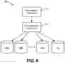 Fig. 06 - Division raid for disk array expansion