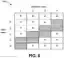 Fig. 08 - Division raid for disk array expansion