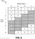 Fig. 09 - Division raid for disk array expansion