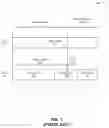 Fig. 02 - Method and system for online conversion of bad blocks for improvement of performance and longevity in a solid state drive