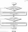 Fig. 07 - Method and system for online conversion of bad blocks for improvement of performance and longevity in a solid state drive