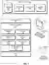 Fig. 08 - Method and system for online conversion of bad blocks for improvement of performance and longevity in a solid state drive