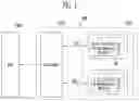 Fig. 02 - Controller memory system to perform a single level cell (SLC), or multi level cell (MLC) or triple level cell (TLC) program operation on a memory block