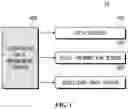 Fig. 02 - METHOD AND SYSTEM FOR SECURE DISTRIBUTED DATA MANAGEMENT OF DYNAMIC DATA
