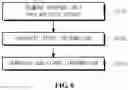 Fig. 09 - METHOD AND SYSTEM FOR SECURE DISTRIBUTED DATA MANAGEMENT OF DYNAMIC DATA
