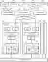 Fig. 01 - Storage system and compressed sensor data recording method for sensors grouped based on parameters