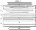 Fig. 08 - Storage system and compressed sensor data recording method for sensors grouped based on parameters