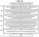 Fig. 09 - Storage system and compressed sensor data recording method for sensors grouped based on parameters