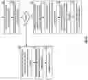 Fig. 09 - Dynamically linking objects in an object storage during uploads to cloud