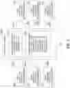 Fig. 03 - Configuring parameters of non-volatile memory target subsystems for workload request quality of service