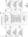 Fig. 06 - Configuring parameters of non-volatile memory target subsystems for workload request quality of service