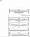 Fig. 01 - Machine learning for local caching of remote data in a clustered computing environment