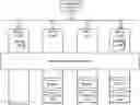 Fig. 01 - Identifying sub-health object storage devices in a data storage system