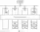 Fig. 02 - Identifying sub-health object storage devices in a data storage system