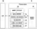 Fig. 01 - Memory controller performing recovery operation using recovery code and operating method thereof