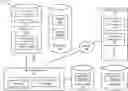 Fig. 01 - Data consistency during reverse replication