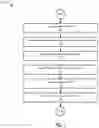 Fig. 08 - Data consistency during reverse replication