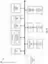Fig. 09 - Data consistency during reverse replication