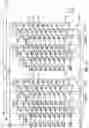 Fig. 07 - Secure data removal