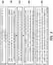 Fig. 03 - Data reading method, storage controller and storage device