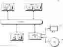 Fig. 01 - Platform agnostic atomic operations