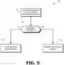 Fig. 06 - Platform agnostic atomic operations