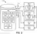Fig. 04 - Secure multiple server access to a non-volatile storage device