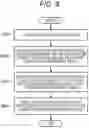 Fig. 06 - Application execution apparatus and application execution method